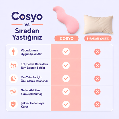 Cosyo™ Tam Destekli Vücut Yastığı